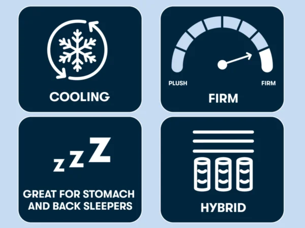 Perfect Sleeper X Knox Firm 13.5 in. King Hybrid Mattress - Image 7